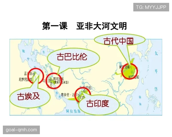 埃及最新大名单分析